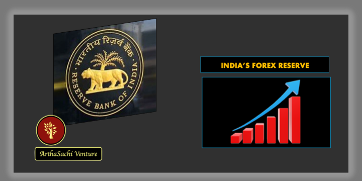 India"s Forex Reserve