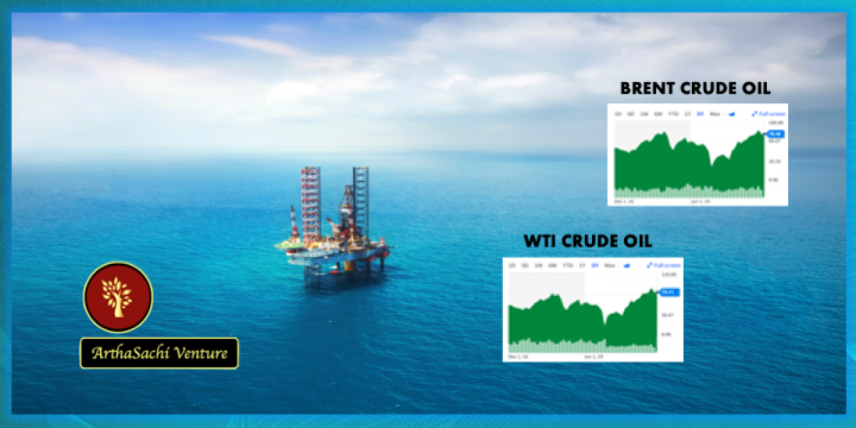 Oil Price Fall 4% To Six Week Low