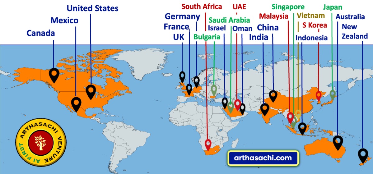 Arthasachi Venture Footprints
