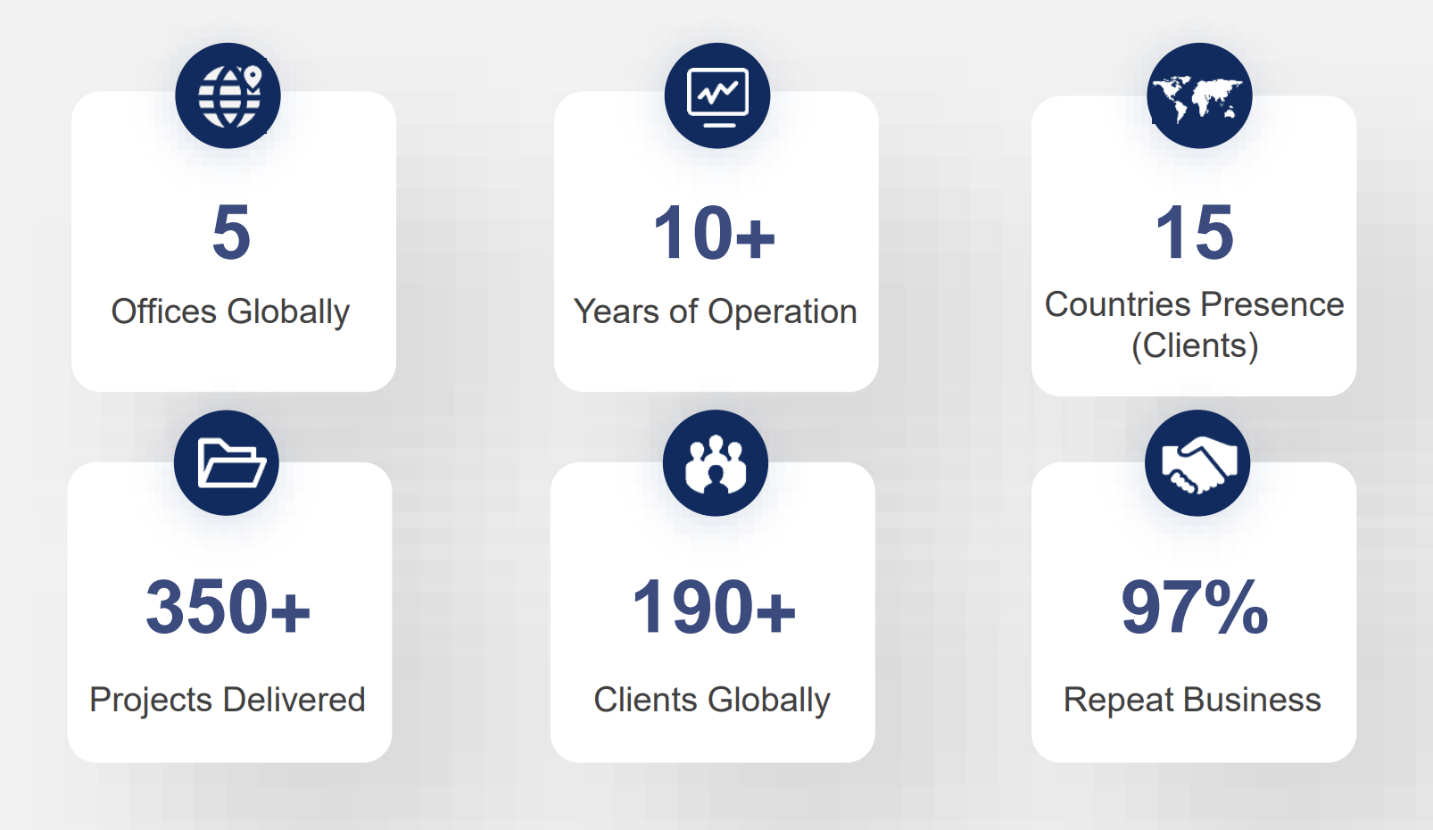 Introduction Axius